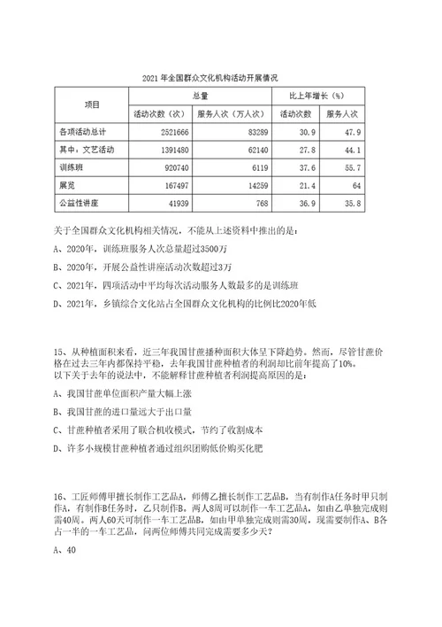 2022年06月甘肃兰州大学李守丽教授团队招聘生态学草学青年英才笔试历年难易错点考题荟萃附带答案详解