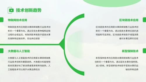 绿色扁平风水果销售行业发展分析PPT