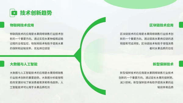 绿色扁平风水果销售行业发展分析PPT