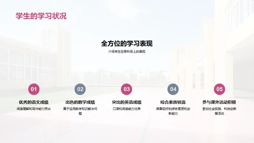 家校共筑学生未来