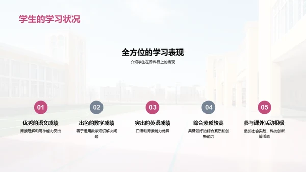 家校共筑学生未来