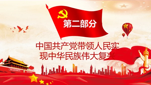 学习七一建党100周年讲话伟大建党精神PPT