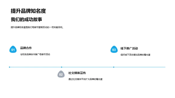 母亲节营销实践与展望