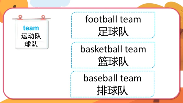 Module 6 Unit 1  You can play football well. 课件(共3