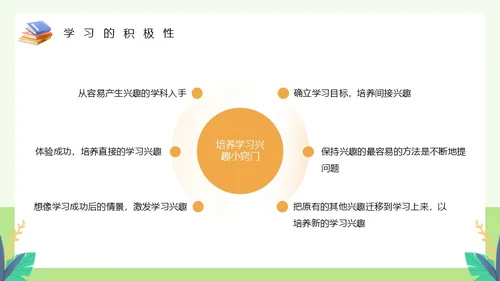 绿色卡通风如何提高学习效率主题教育PPT模板