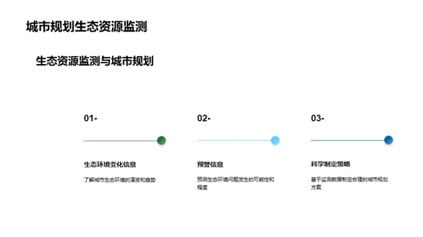 生态智慧，塑造未来城市