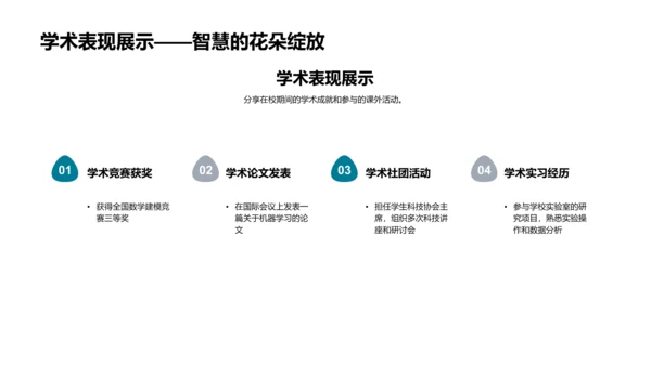 求职者面试自我介绍PPT模板