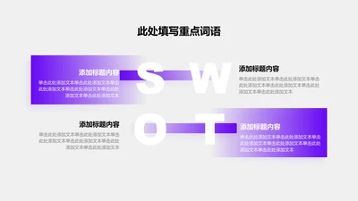 工作总结-紫色商务风4项SWOT关系图