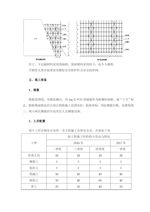 路基边坡安全防护施工方案.docx