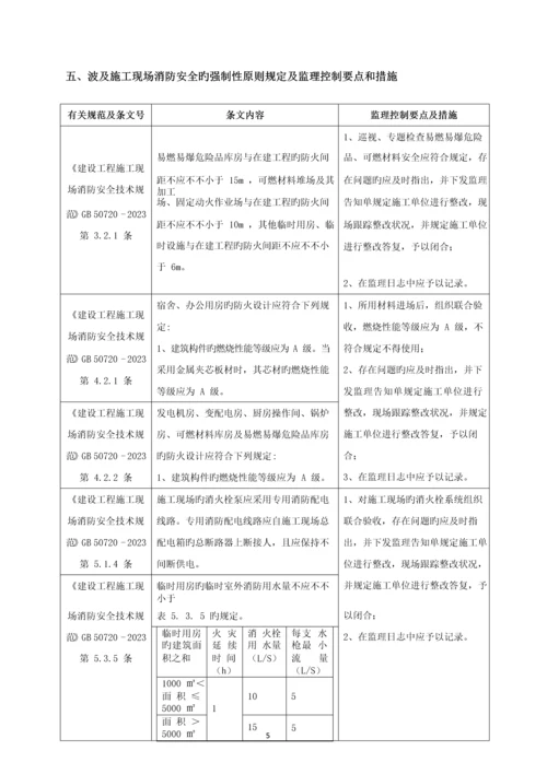 施工现场消防安全管理监理实施细则.docx