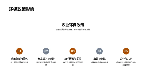 农业生态保护策略