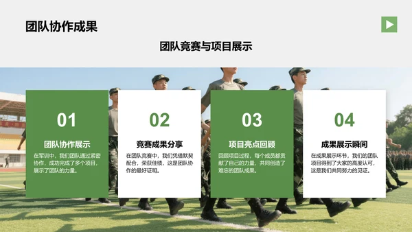 绿色商务风军训心得体会分享PPT模板