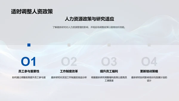 人资管理研究报告PPT模板
