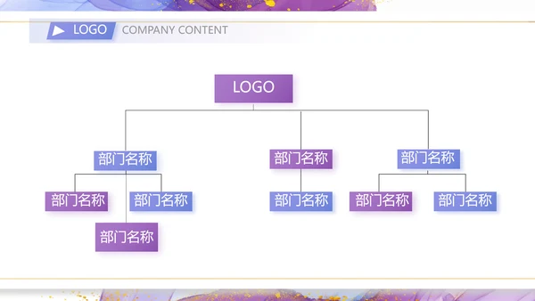 莫兰迪风格公司产品介绍宣传通用PPT动态模板