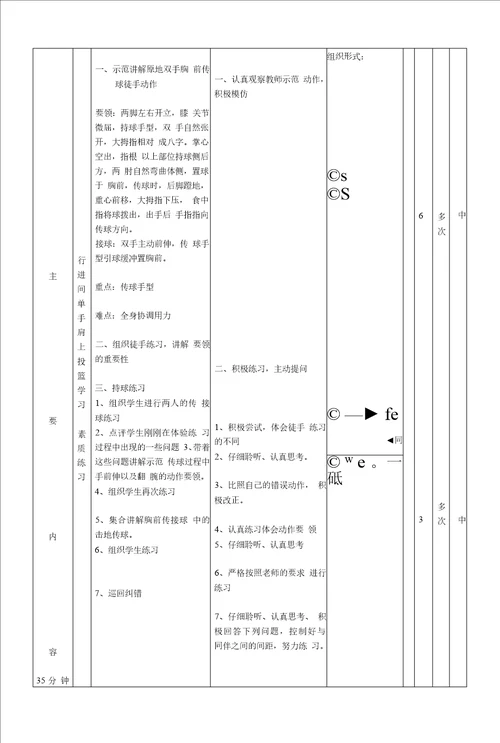 水平四初一体育篮球原地双手胸前传接球教学设计及教案