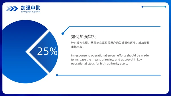 蓝色科技风企业网络安全教育信息培训商务简约PPT国家网络安全宣传周网络安全宣传周