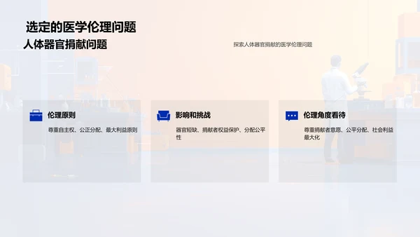 医学伦理问题解析PPT模板