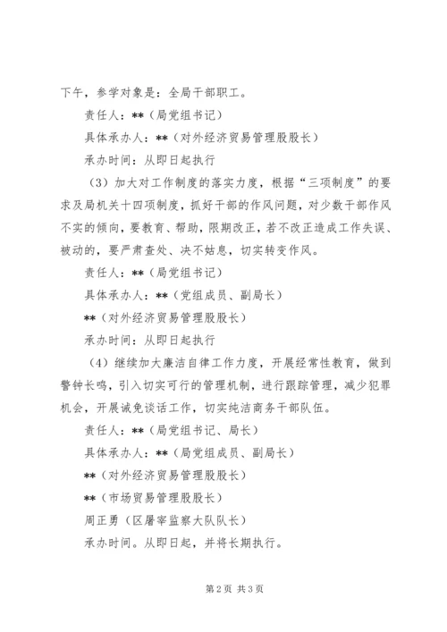 局党组班子民主生活会整改措施 (5).docx