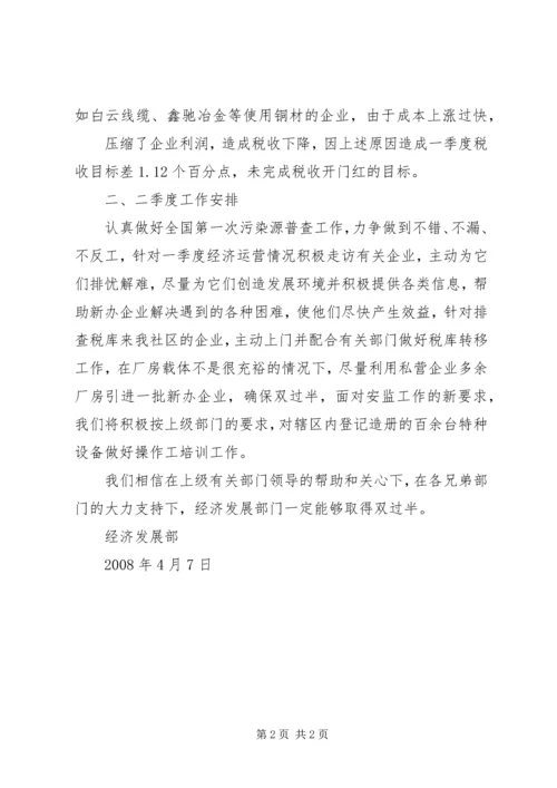 团委一季度工作汇报 (3).docx