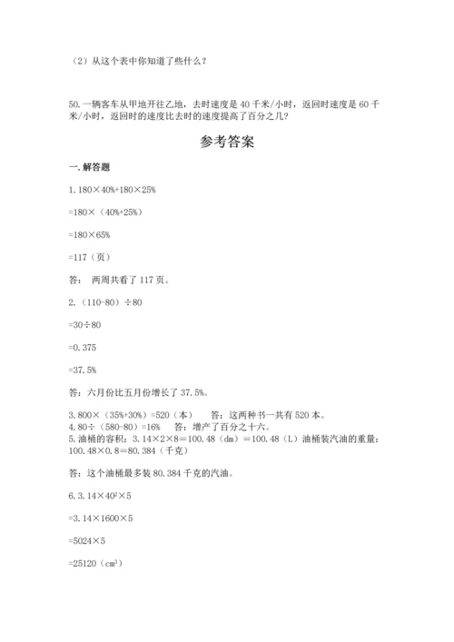 六年级小升初数学应用题50道往年题考.docx