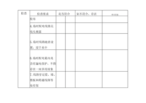 电气电缆隐患排查表
