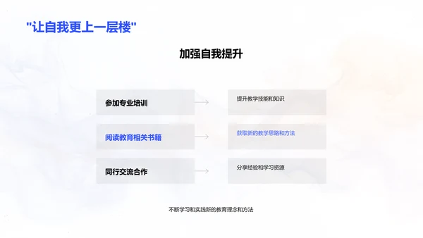 教师技能提升讲座