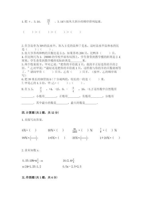 人教版六年级下册数学期末测试卷附答案（名师推荐）.docx