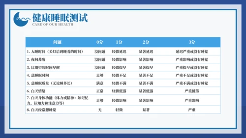 从健康睡眠开始健康知识ppt模板