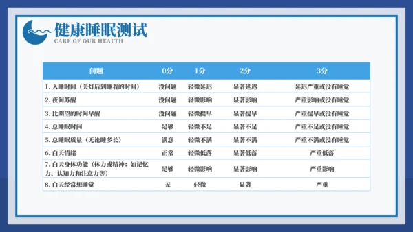 从健康睡眠开始健康知识ppt模板