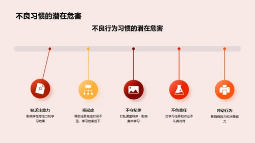 提升二年级学生行为