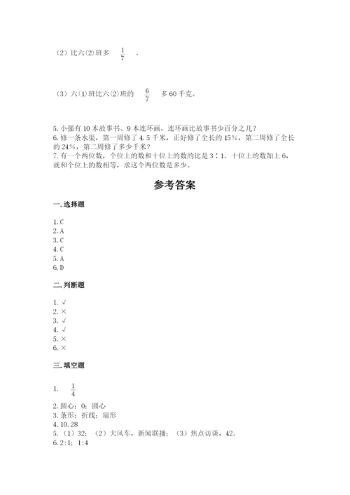 人教版六年级上册数学期末测试卷及答案【考点梳理】.docx