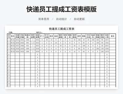 快递员工提成工资表模版