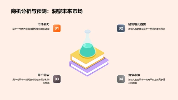 双十一游戏礼包盛宴