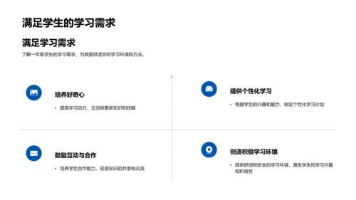 一年级学习技巧讲座PPT模板