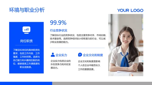 蓝色简约风大学生职业发展规划PPT