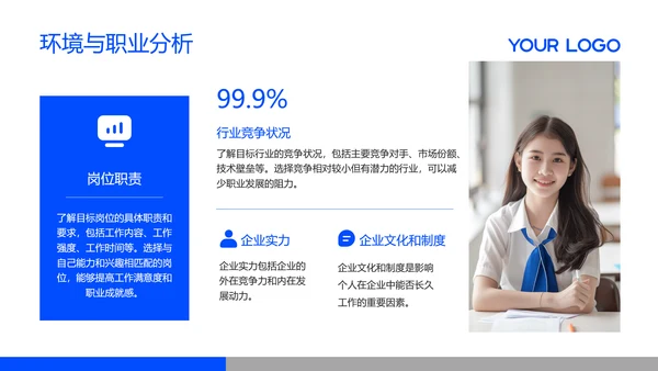 蓝色简约风大学生职业发展规划PPT