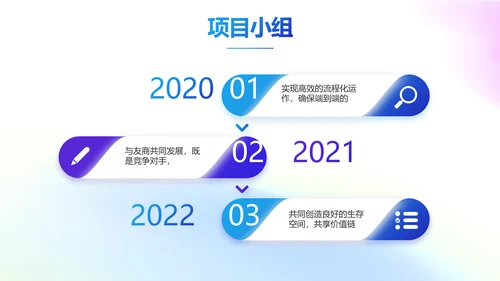 五四青年节年轻就要拼动态PPT模板