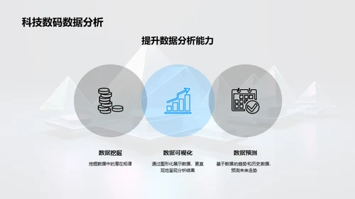 3D风其他行业教学课件PPT模板