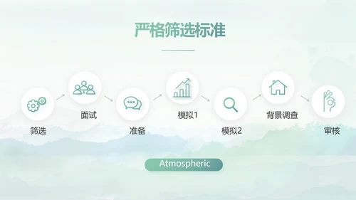 严谨中国风党风廉政文化工作总结PPT