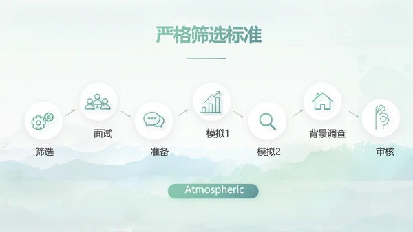 严谨中国风党风廉政文化工作总结PPT