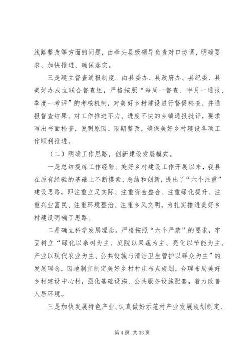 共建美丽乡村工作总结.docx