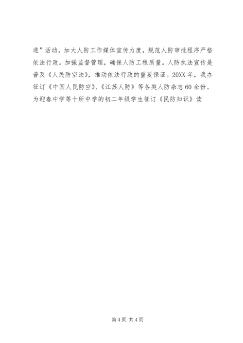 人民防空年度工作任务完成情况自查报告.docx