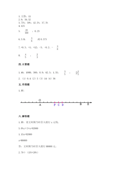小升初六年级期末试卷精品【满分必刷】.docx