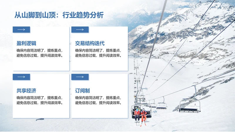 从山脚到山顶：行业趋势分析-行业趋势分析PPT