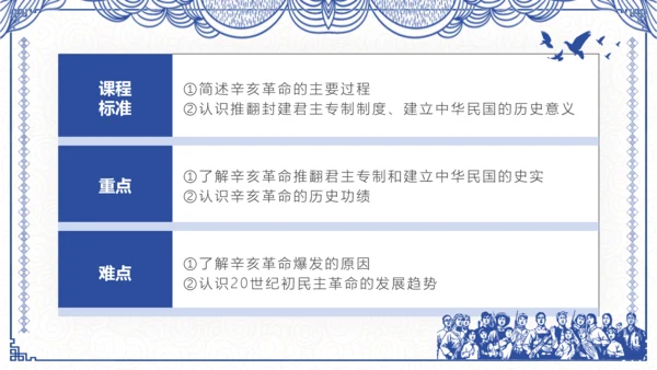 辛亥革命孙中山PPT课件