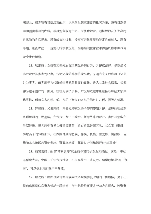 2023年中国民族志题库.docx