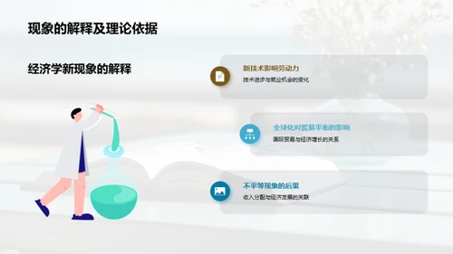 探索经济学新视角