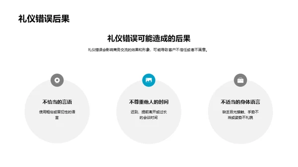 提升保险业礼仪