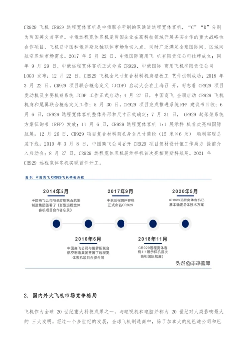 大飞机产业链深度报告-民用飞机市场研究及中国商飞产品分析.docx