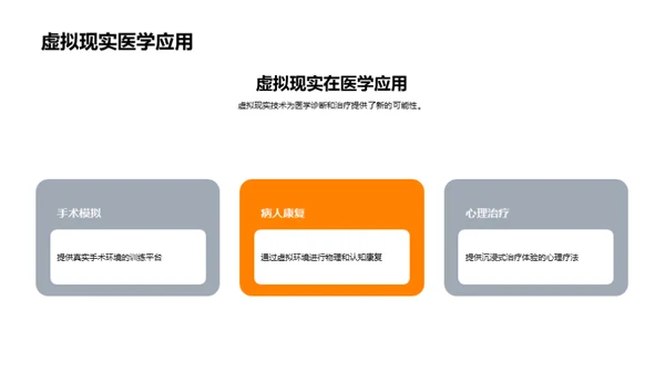 医学创新的新纪元